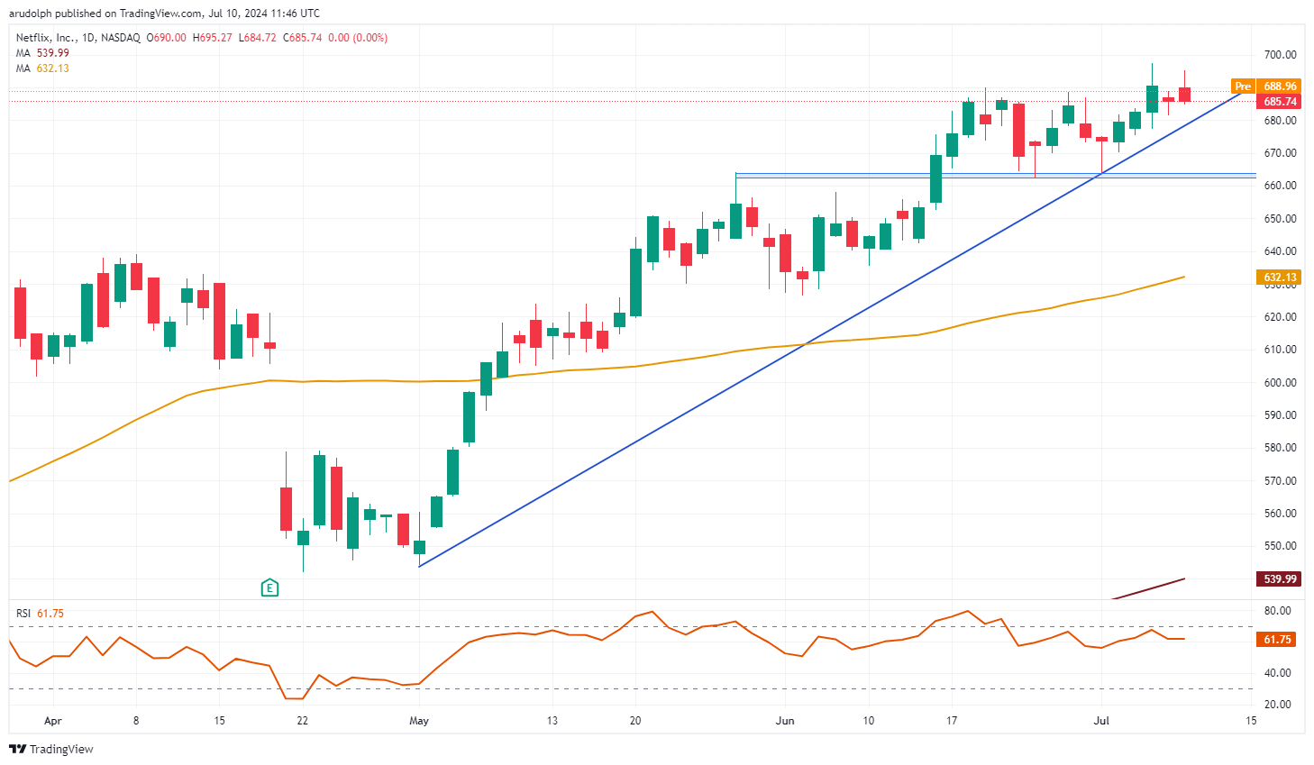 兴业银行连续两年入选标普全球 《可持续发展年鉴(中国版)》