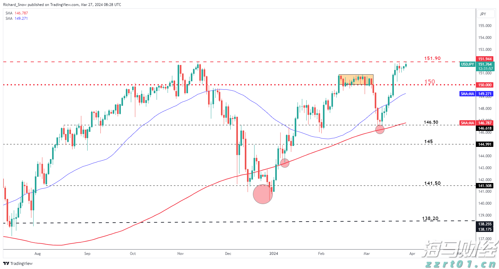 天风证券：保险资金增持银行股的潜力分析