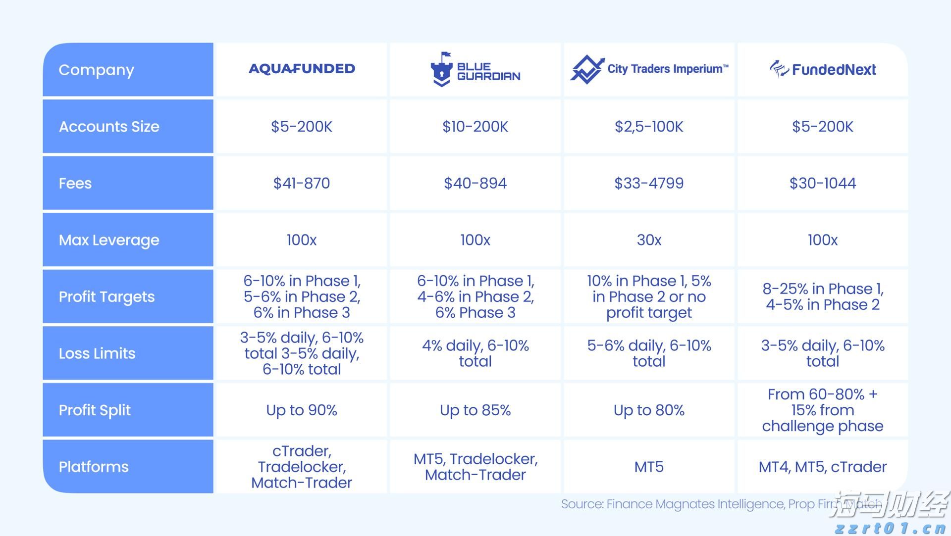 对毒品说“不”!梅州市强制隔离戒毒所开展禁毒宣传活动