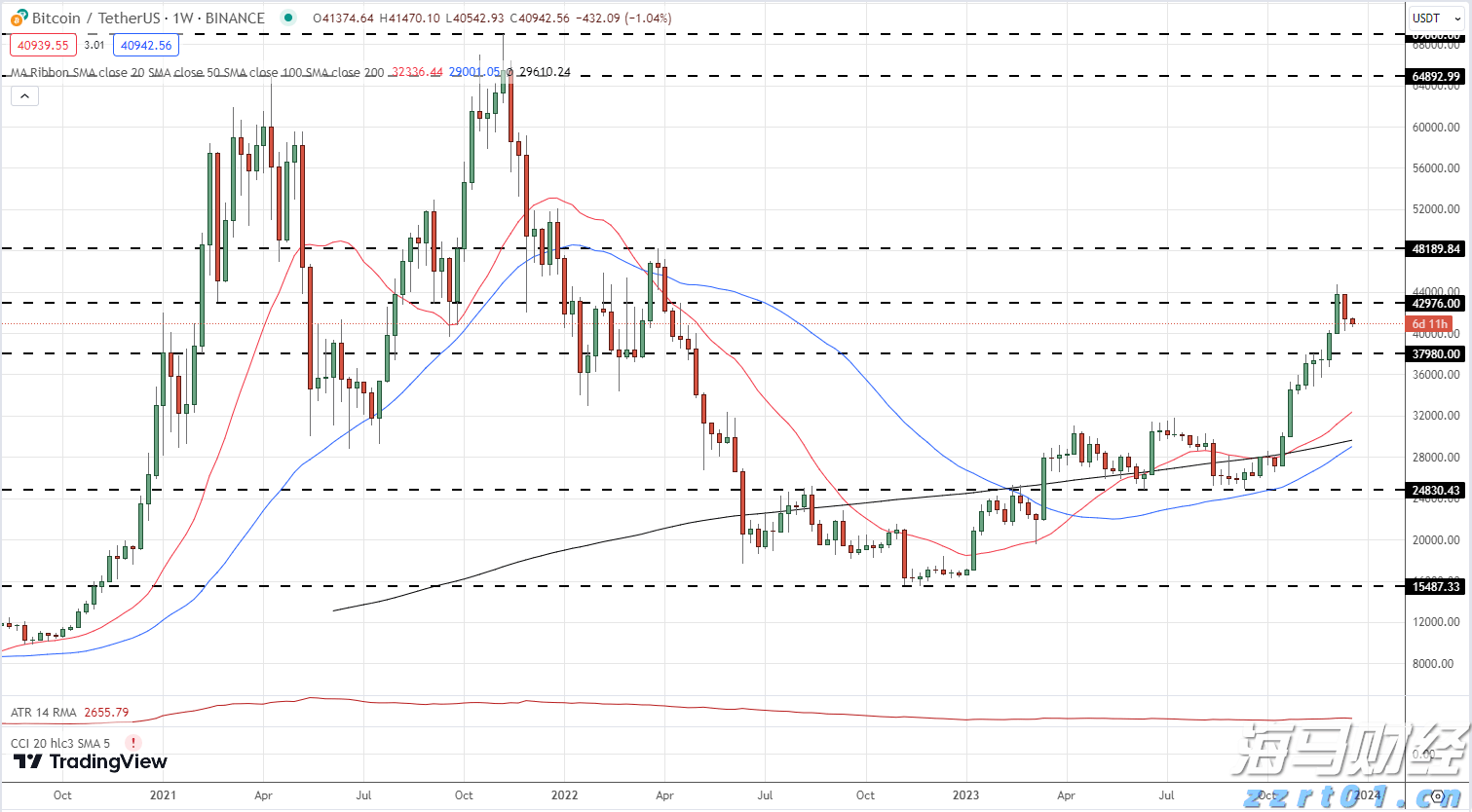 泰康人寿2025年爱家节温暖启幕