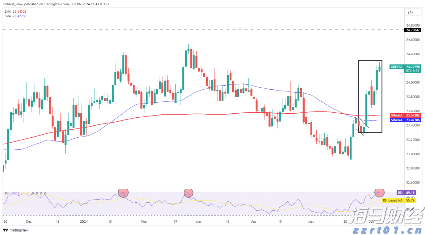 港北区:春风送岗促就业 精准服务助发展