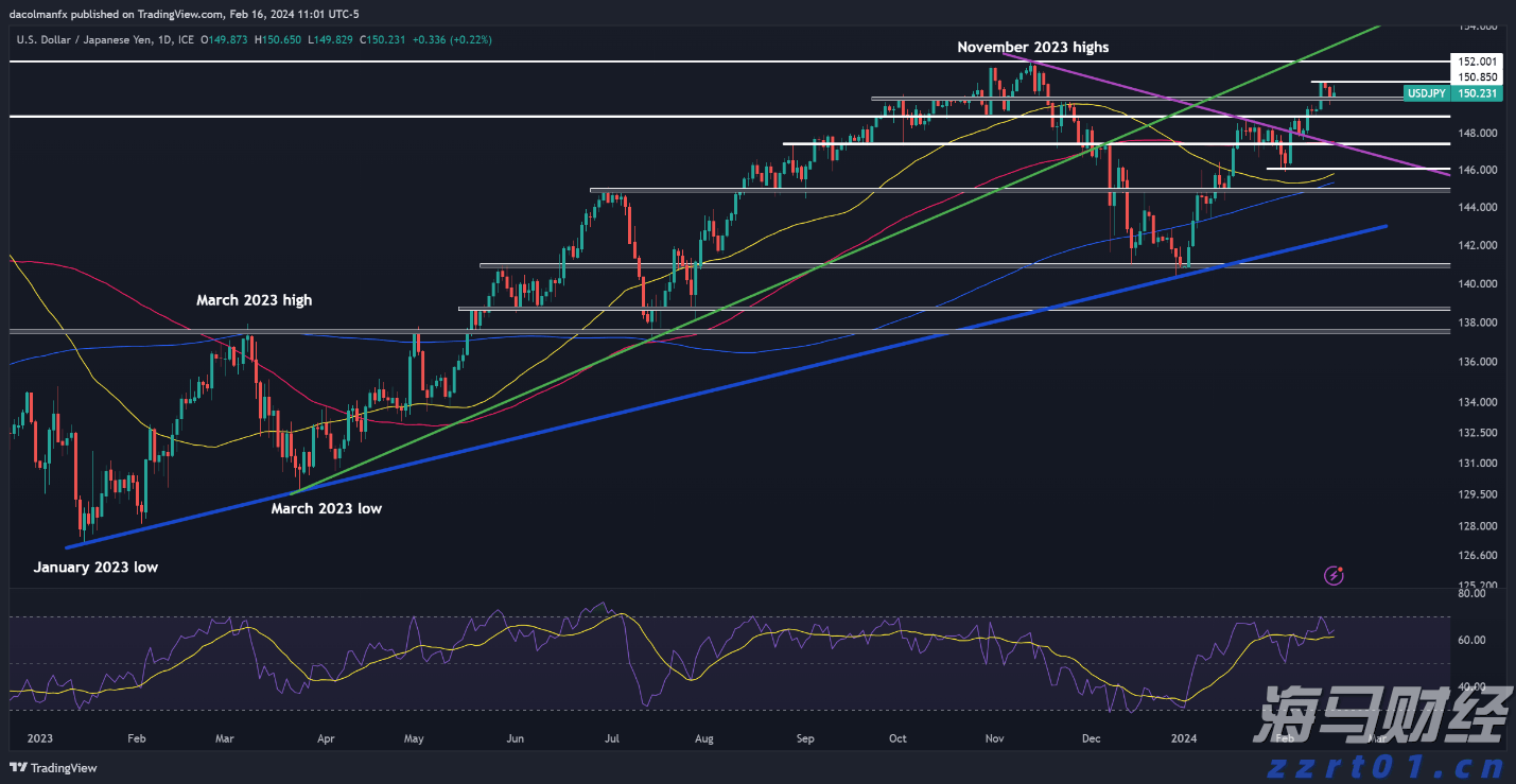 派格生物医药-B(02565)二级市场启示录：一场教科书级的“筹码重构”艺术