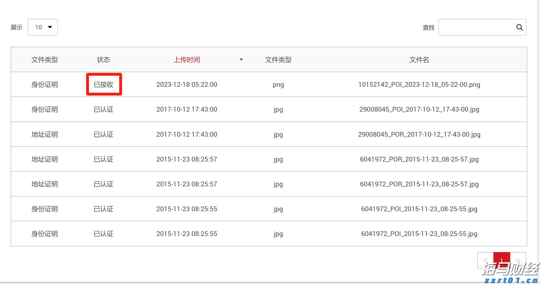 工行马鞍山分行： &ldquo;专精特新贷&rdquo;赋能体育产业 强化体育金融服务