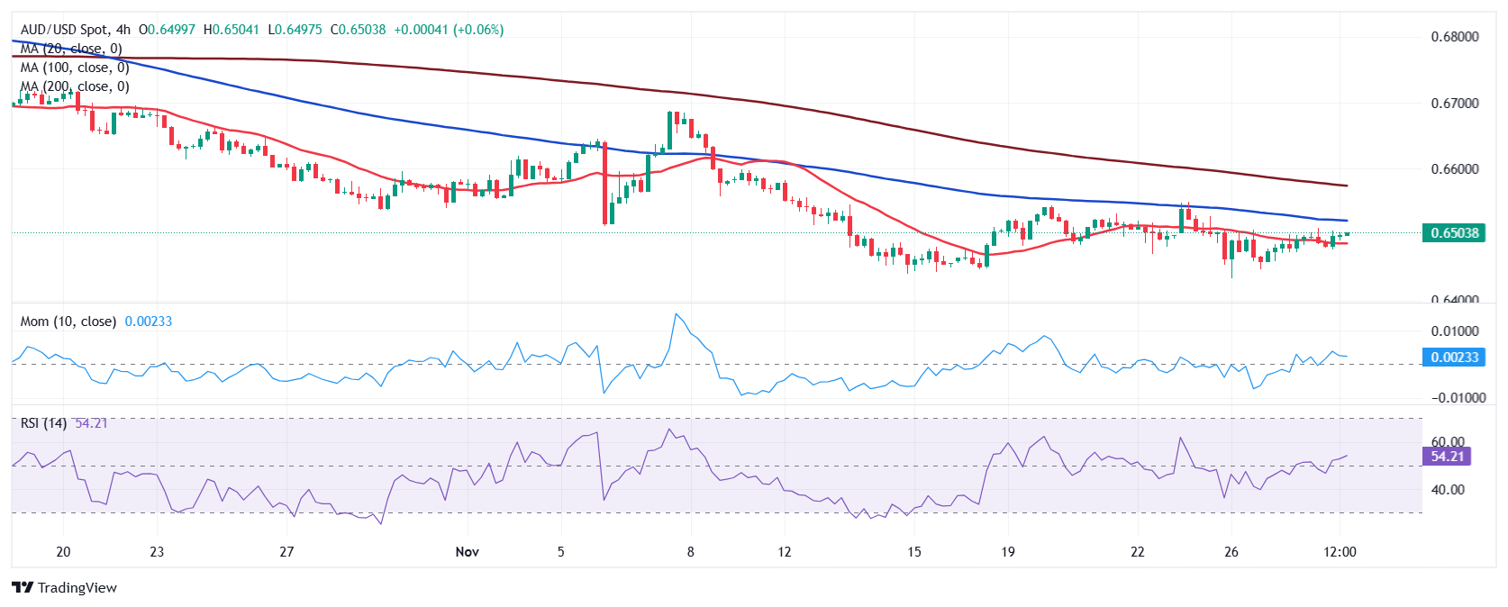 全市海洋经济工作会议暨“海上新基建”部署推进会召开 以更大力度更快行动推进“海上新基建”  奋力走出一条具有珠海特色的海洋经济高质量发展之路