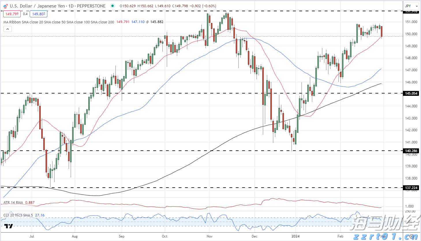 韩国芯片初创公司FuriosaAI获1.25亿美元融资 旨在加速AI芯片生产