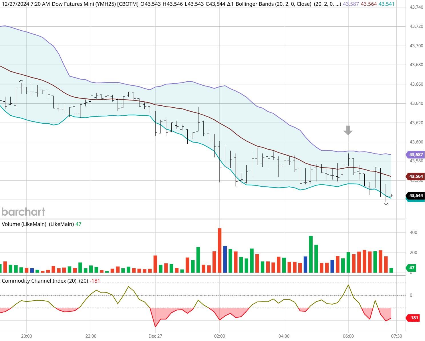 梅州结束防风防汛Ⅳ级应急响应